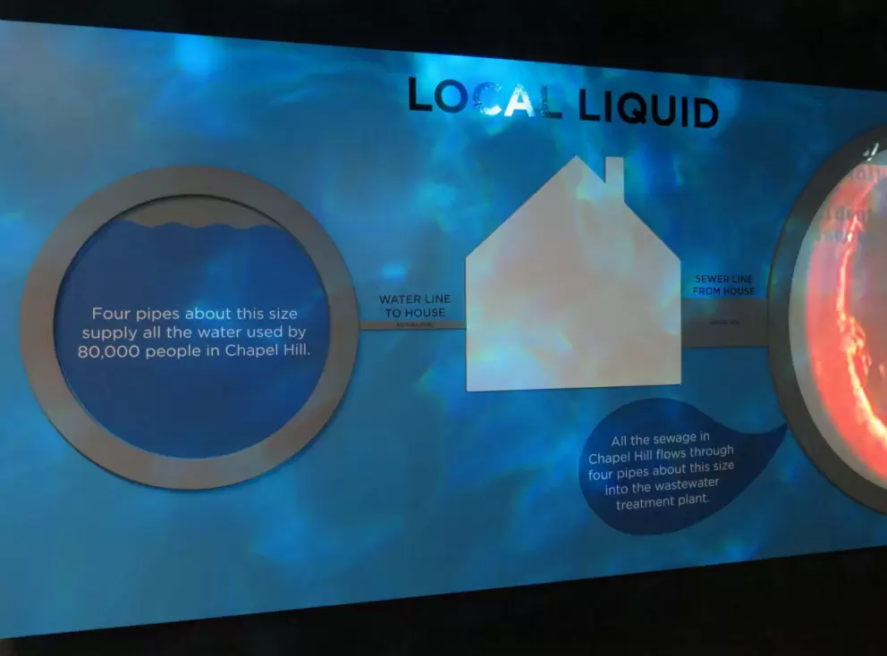 Four pipes this size supply all the water for the people of Chapel Hill.