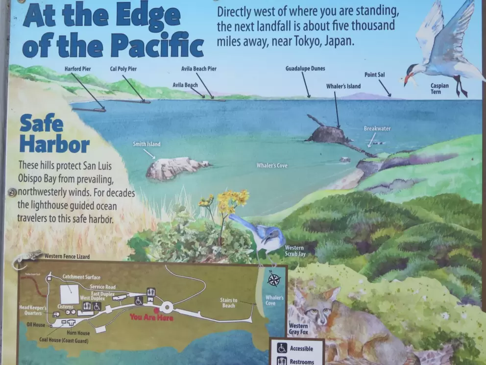 Pretty plaque with information the long stretch of sea. 
