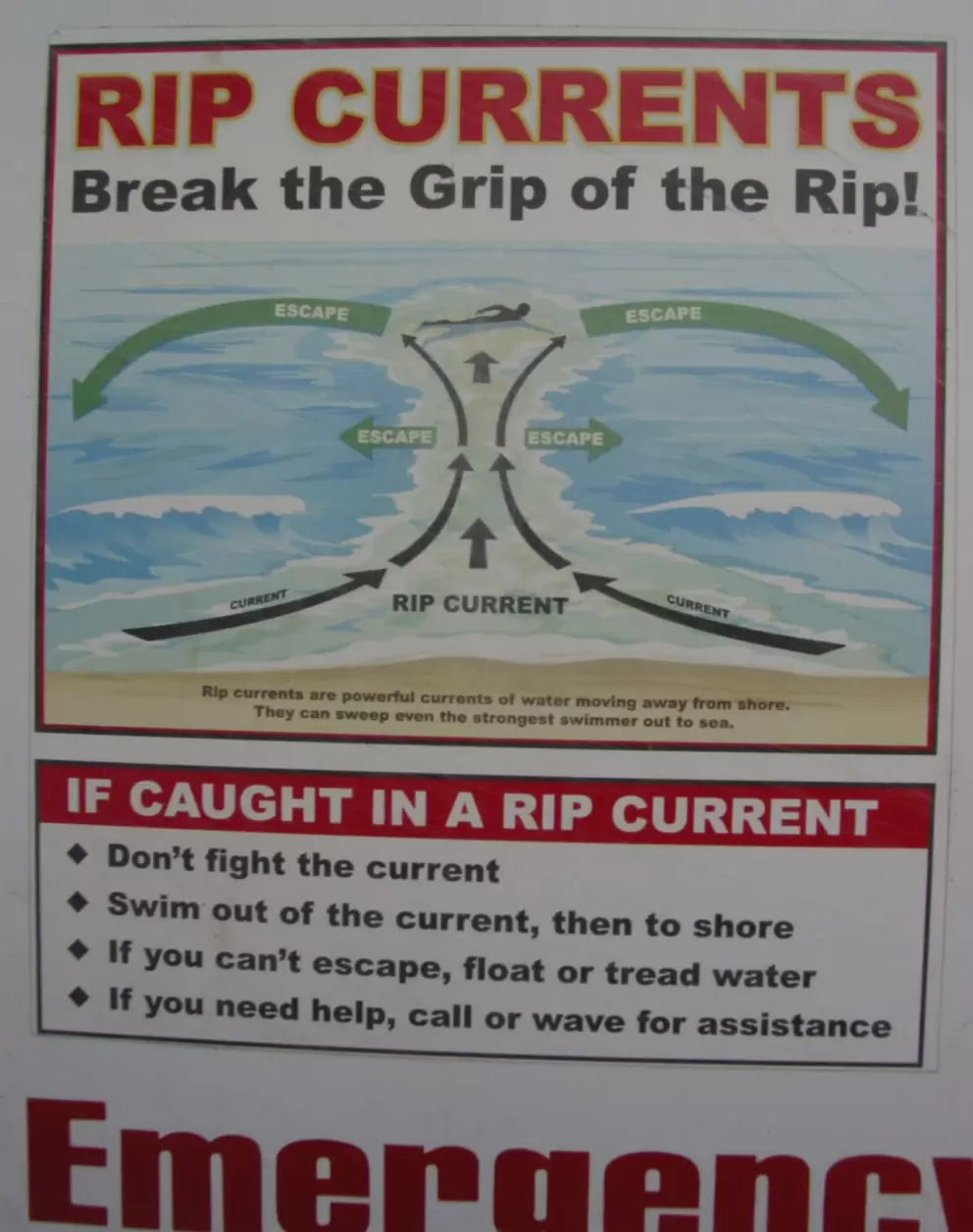 Sign advising how to save yourself when caught in a rip current- good thing to know!