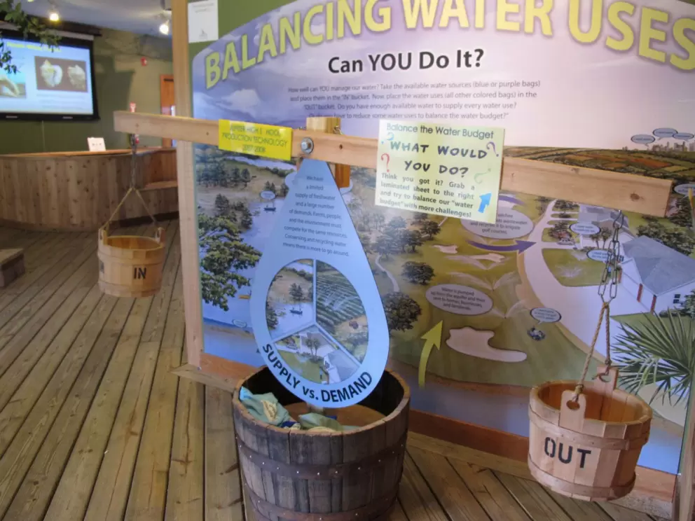Exhibit teaching the importance of balancing water use with water availability.