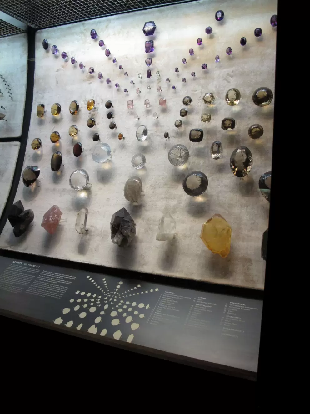 Exquisite cut gems in the Hall of Gems.